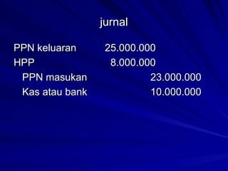 jurnal PPN keluaran 25.000.000 HPP   8.000.000 PPN masukan 23.000.000 Kas atau bank 10.000.000 