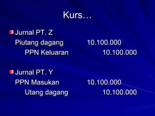 Kurs… Jurnal PT. Z Piutang dagang 10.100.000 PPN Keluaran 10.100.000 Jurnal PT. Y PPN Masukan 10.100.000 Utang dagang 10.100.000 