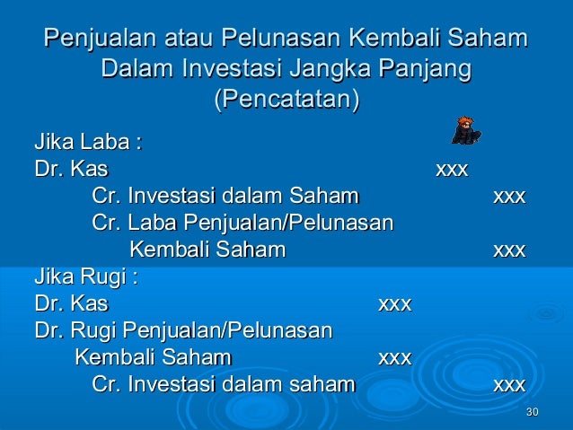 Membeli kembali opsi saham akuntansi