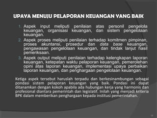 16
1. Aspek input meliputi penilaian atas personil pengelola
keuangan, organisasi keuangan, dan sistem pengelolaan
keuangan.
2. Aspek proses meliputi penilaian terhadap komitmen pimpinan,
proses akuntansi, prosedur dan data base keuangan,
pengawasan pengelolaan keuangan, dan tindak lanjut hasil
pemeriksaan.
3. Aspek output meliputi penilaian terhadap kelengkapan laporan
keuangan, ketepatan waktu pelaporan keuangan, pemerolehan
opini atas laporan keuangan, implementasi upaya perbaikan
laporan keuangan, dan penghargaan pengelolaan keuangan.
UPAYA MENUJU PELAPORAN KEUANGAN YANG BAIK
Ketiga aspek tersebut haruslah terpadu dan berkesinambungan sebagai
pondasi sistem pelaporan keuangan yang baik. Pondasi ini dapat
ditanamkan dengan kokoh apabila ada hubungan kerja yang harmonis dan
profesional diantara pemerintah dan legislatif. Inilah yang menjadi kriteria
BPK dalam memberikan penghargaan kepada institusi pemerintahan.
 