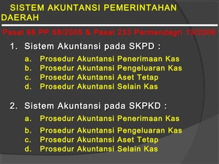 SISTEM AKUNTANSI PEMERINTAHAN
DAERAH
1.1. Sistem Akuntansi pada SKPD :Sistem Akuntansi pada SKPD :
a. Prosedur Akuntansi Penerimaan Kas
b. Prosedur Akuntansi Pengeluaran Kas
c. Prosedur Akuntansi Aset Tetap
d. Prosedur Akuntansi Selain Kas
2.2. Sistem Akuntansi pada SKPKD :Sistem Akuntansi pada SKPKD :
a. Prosedur Akuntansi Penerimaan Kas
b. Prosedur Akuntansi Pengeluaran Kas
c. Prosedur Akuntansi Aset Tetap
d. Prosedur Akuntansi Selain Kas
Pasal 98 PP 58/2005 & Pasal 233 Permendagri 13/2006
 