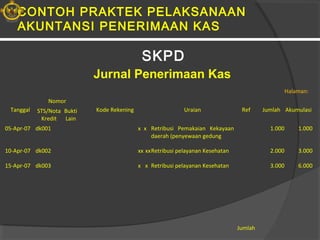 CONTOH PRAKTEK PELAKSANAAN
AKUNTANSI PENERIMAAN KAS
Halaman:
Tanggal
Nomor
Kode Rekening Uraian Ref Jumlah AkumulasiSTS/Nota
Kredit
Bukti
Lain
05-Apr-07 dk001 x x Retribusi Pemakaian Kekayaan
daerah (penyewaan gedung
1.000 1.000
10-Apr-07 dk002 xx xxRetribusi pelayanan Kesehatan 2.000 3.000
15-Apr-07 dk003 x x Retribusi pelayanan Kesehatan 3.000 6.000
Jumlah
SKPD
Jurnal Penerimaan Kas
 