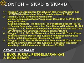 CONTOH – SKPD & SKPKD
1. Tanggal 1 Juli, Bendahara Pengeluaran Menerima Pengisian Kas
UP/GU/TU dari Bendahara Umum Daerah sebesar Rp.1000
2. Tanggal 28 Juli, Bendahara Pengeluaran
Mempertanggungjawabkan Penggunaan Dana (SPJ) ke PPK-SKPD,
yang terdiri atas:
a. Belanja Pegawai – Honorarium Tim Pengadaan sebesar Rp.700
b. Belanja Barang dan Jasa - Alat Tulis Kantor/ATK sebesar Rp.200
3. Tanggal 31 Juli, Bendahara Pengeluaran Mengembalikan Sisa Dana
UP/GU/TU ke Kas Umum Daerah/BUD sebesar Rp.100
4. Tanggal 31 Juli, PPK-SKPD Menerima Tembusan SP2D dari Kuasa
Bendahara Umum Daerah atas Kegiatan Pembangunan Gedung
Kantor melalui Mekanisme LS sebesar Rp.10000
5. Tanggal 31 Juli, PPK-SKPD Menerima Tembusan SP2D dari Kuasa
Bendahara Umum Daerah atas Kegiatan Pengadaan Meubelair –
Meja Kerja melalui Mekanisme LS sebesar Rp.2000
CATATLAH KE DALAM :
1. BUKU JURNAL PENGELUARAN KAS
2. BUKU BESAR
 
