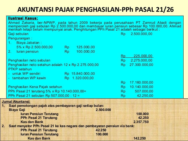Akuntansi Perpajakan 1