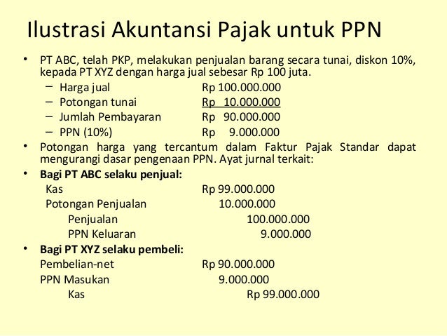 Akuntansi Perpajakan 1