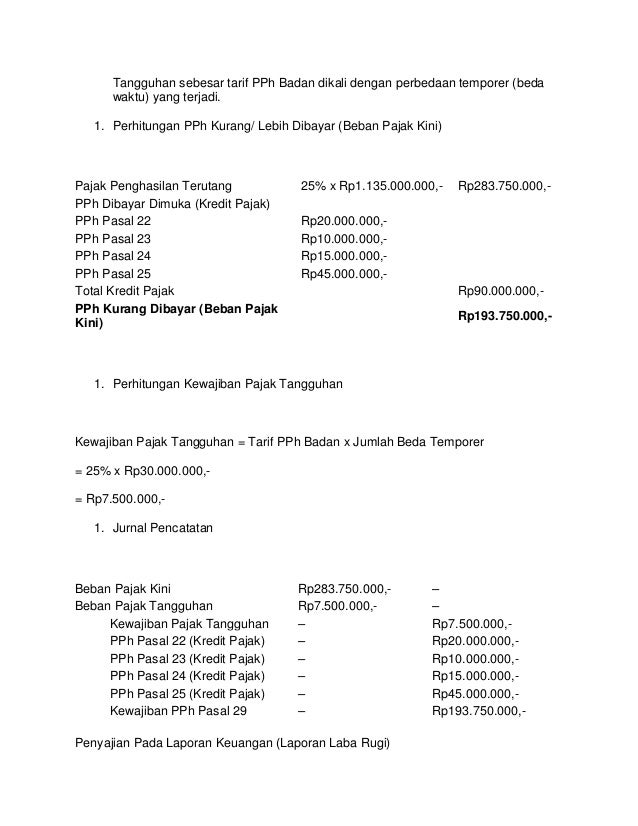 Akt Pajak Angga Septiawan Suryanih Psak46 Stiami