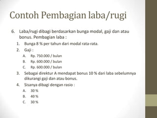 Contoh Pembagian laba/rugi
6. Laba/rugi dibagi berdasarkan bunga modal, gaji dan atau
bonus. Pembagian laba :
1. Bunga 8 % per tahun dari modal rata-rata.
2. Gaji :
A. Rp. 750.000 / bulan
B. Rp. 600.000 / bulan
C. Rp. 600.000 / bulan
3. Sebagai direktur A mendapat bonus 10 % dari laba sebelumnya
dikurangi gaji dan atau bonus.
4. Sisanya dibagi dengan rasio :
A. 30 %
B. 40 %
C. 30 %
 