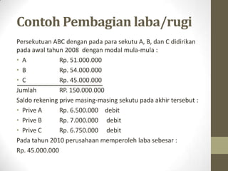 Contoh Pembagian laba/rugi
Persekutuan ABC dengan pada para sekutu A, B, dan C didirikan
pada awal tahun 2008 dengan modal mula-mula :
• A Rp. 51.000.000
• B Rp. 54.000.000
• C Rp. 45.000.000
Jumlah RP. 150.000.000
Saldo rekening prive masing-masing sekutu pada akhir tersebut :
• Prive A Rp. 6.500.000 debit
• Prive B Rp. 7.000.000 debit
• Prive C Rp. 6.750.000 debit
Pada tahun 2010 perusahaan memperoleh laba sebesar :
Rp. 45.000.000
 