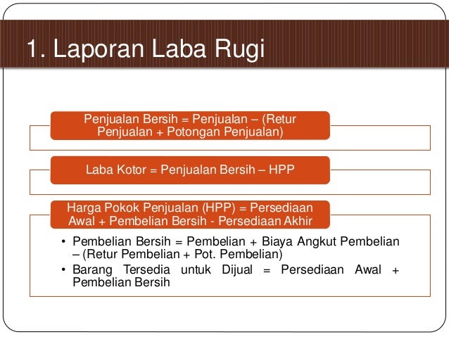 Akuntansi Perusahaan Dagang (Ekonomi XII SMA)