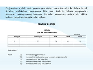 Penjurnalan adalah suatu proses pencatatan suatu transaksi ke dalam jurnal.
Sebelum melakukan penjurnalan, kita harus terlebih dahulu menganalisis
pengaruh masing-masing transaksi terhadap akun-akun, antara lain aktiva,
hutang, modal, pendapatan, dan beban.
BENTUK JURNAL
JURNAL
(DALAM RIBUAN RUPIAH)
Halaman
Tanggal Keterangan Ref. Debit Kredit
(1) (2) (3) (4) (5)
Keterangan :
Kolom (1) mencatat tanggal transaksi
(2) mencatat nama akun-akun yang berkaitan dengan transaksi
(3) mencatat nomor dan kode akun
(4) mencatat jumlah yang harus didebit
(5) mencatat jumlah yang harus dikredit
 
