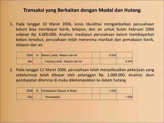 Transaksi yang Berkaitan dengan Modal dan Hutang
1. Pada tanggal 10 Maret 2006, krisis likuiditas mengakibatkan perusahaan
belum bisa membayar listrik, telepon, dan air untuk bulan Februari 2006
sebesar Rp. 6.000.000. Analisis: meskipun perusahaan belum membayarkan
beban tersebut, perusahaan telah menerima manfaat dari pemakaian listrik,
telepon dan air.
2. Pada tanggal 12 Maret 2006, perusahaan telah menyelesaikan pekerjaan yang
sebelumnya telah dibayar oleh pelanggan Rp. 1.000.000. Analisis: akun
pendapatan diterima di muka dikelompokkan ke dalam hutang.
2006 10 Beban Listrik, Telepon dan Air 6.000
Mar Hutang Listrik, Telepon dan Air 6.000
2006 12 Pendapatan Dibayar di Muka 1.000
Mar Pendapatan 1.000
 