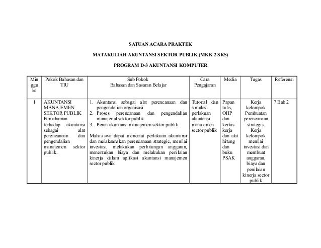 Penilaian Investasi Sektor Publik Guru Galeri