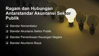 Ragam dan Hubungan
Antarstandar Akuntansi Sektor
Publik
 Standar Akuntansi Sektor Publik
 Standar Nomenklatur
 Standar Pemeriksaan Keuangan Negara
 Standar Akuntansi Biaya
 