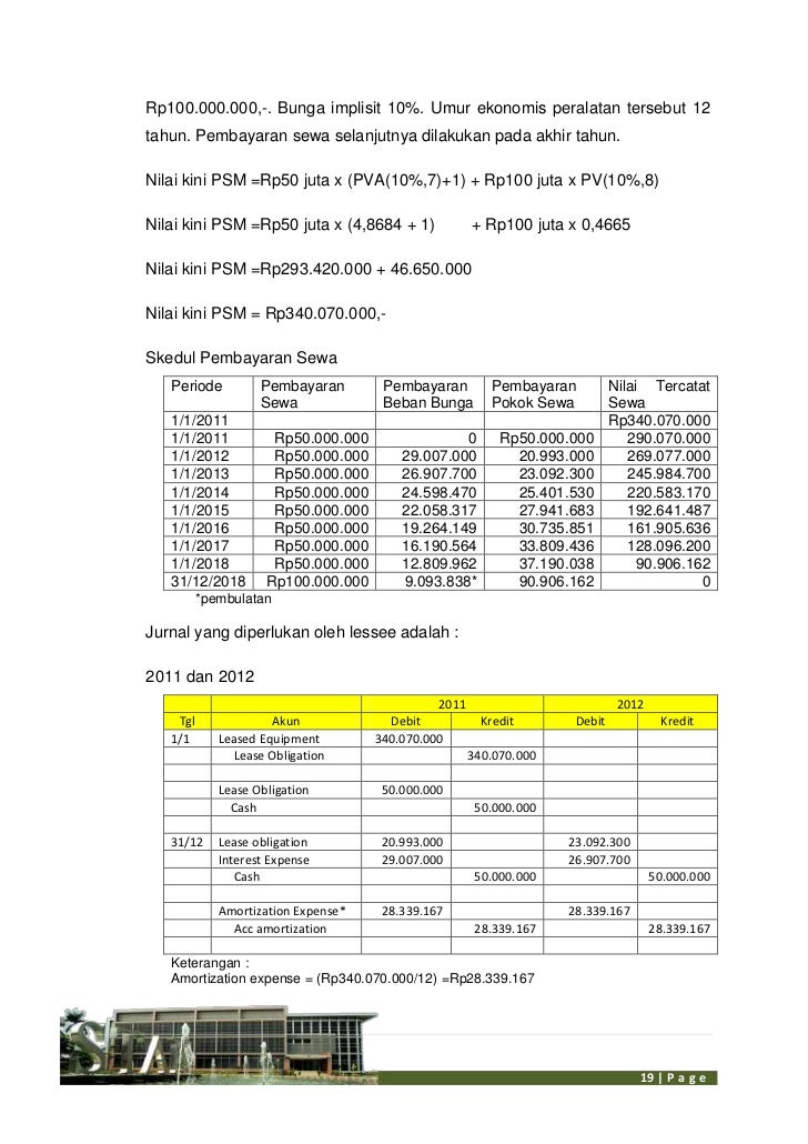 Akuntansi sewa full Akuntansi sewa full