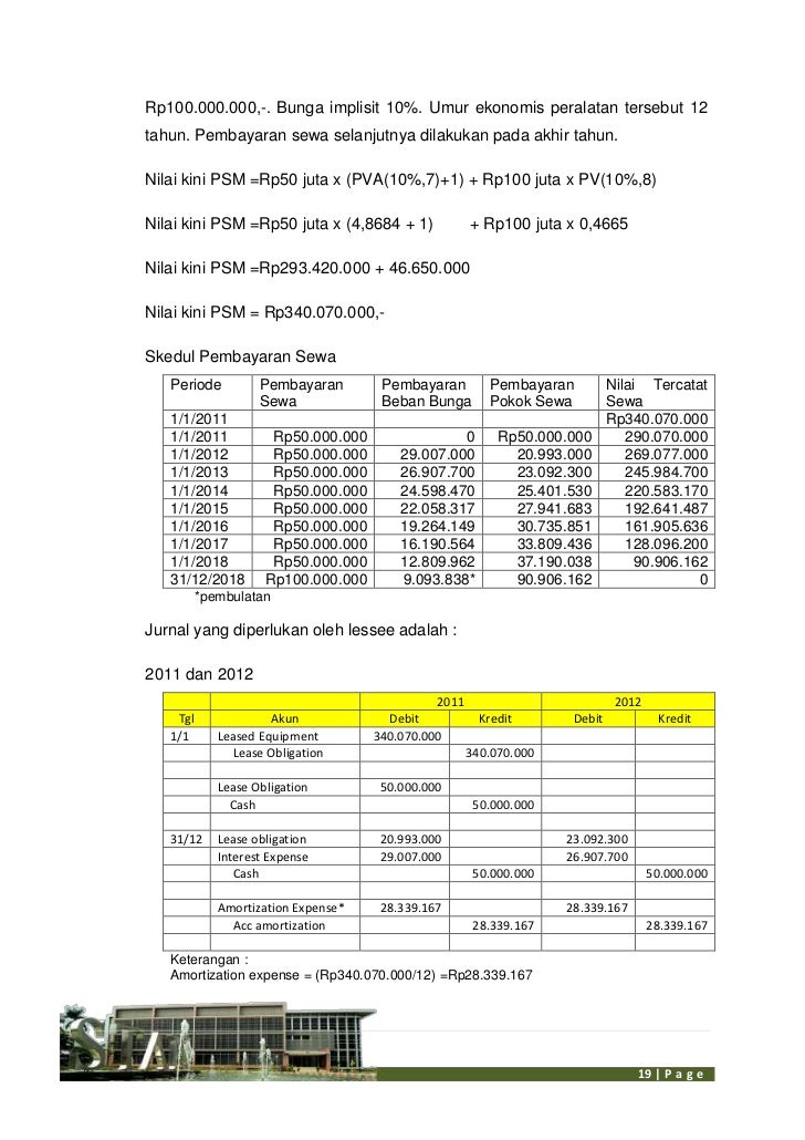 Akuntansi sewa full