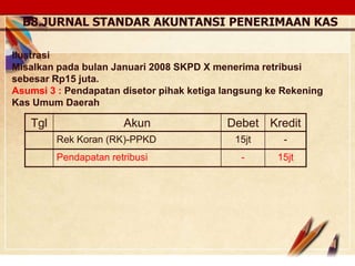Click to edit Master text stylesLOGO
Ilustrasi
Misalkan pada bulan Januari 2008 SKPD X menerima retribusi
sebesar Rp15 juta.
Asumsi 3 : Pendapatan disetor pihak ketiga langsung ke Rekening
Kas Umum Daerah
Tgl Akun Debet Kredit
Rek Koran (RK)-PPKD 15jt -
Pendapatan retribusi - 15jt
B8.JURNAL STANDAR AKUNTANSI PENERIMAAN KAS
 