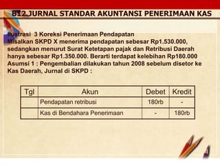 Click to edit Master text stylesLOGO
Tgl Akun Debet Kredit
Pendapatan retribusi 180rb -
Kas di Bendahara Penerimaan - 180rb
Ilustrasi 3 Koreksi Penerimaan Pendapatan
Misalkan SKPD X menerima pendapatan sebesar Rp1.530.000,
sedangkan menurut Surat Ketetapan pajak dan Retribusi Daerah
hanya sebesar Rp1.350.000. Berarti terdapat kelebihan Rp180.000
Asumsi 1 : Pengembalian dilakukan tahun 2008 sebelum disetor ke
Kas Daerah, Jurnal di SKPD :
B12.JURNAL STANDAR AKUNTANSI PENERIMAAN KAS
 