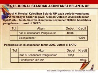 Click to edit Master text stylesLOGO
Tgl Akun Debet Kredit
Kas di Bendahara Pengeluaran 405rb -
Belanja honor - 405rb
Ilustrasi 6. Koreksi Kelebihan Belanja UP pada periode yang sama
SKPD membayar honor pegawai A bulan Oktober 2008 lebih besar
Rp405 ribu. Telah dikembalikan bulan November 2008 ke bendahara
pengeluaran. Jurnal di SKPD
Tgl Akun Debet Kredit
Kas di Bendahara Pengeluaran 405jt -
Pendapatan lain-lain - 405jt
C15.JURNAL STANDAR AKUNTANSI BELANJA UP
Pengembalian dilaksanakan tahun 2009, Jurnal di SKPD
Balai Diklat Keuangan Pekanbaru dan Kanwil DJPBN Provinsi Riau
 