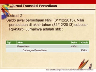 Click to edit Master text stylesLOGO
D12. Jurnal Transaksi Persediaan
Tgl Akun Debit Kredit
Persediaan 450rb
Cadangan Persediaan 450rb
Ilustrasi 2
Saldo awal persediaan Nihil (31/12/2013), Nilai
persediaan di akhir tahun (31/12/2013) sebesar
Rp450rb. Jurnalnya adalah sbb :
Balai Diklat Keuangan Pekanbaru dan Kanwil DJPBN Provinsi Riau
 