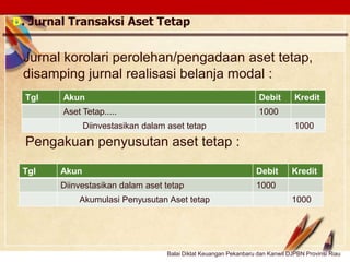 Click to edit Master text stylesLOGO
D. Jurnal Transaksi Aset Tetap
Tgl Akun Debit Kredit
Aset Tetap..... 1000
Diinvestasikan dalam aset tetap 1000
Jurnal korolari perolehan/pengadaan aset tetap,
disamping jurnal realisasi belanja modal :
Pengakuan penyusutan aset tetap :
Tgl Akun Debit Kredit
Diinvestasikan dalam aset tetap 1000
Akumulasi Penyusutan Aset tetap 1000
Balai Diklat Keuangan Pekanbaru dan Kanwil DJPBN Provinsi Riau
 
