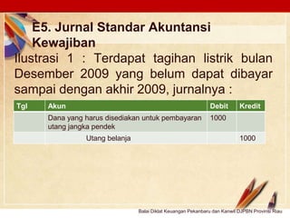 Click to edit Master text stylesLOGO
E5. Jurnal Standar Akuntansi
Kewajiban
Ilustrasi 1 : Terdapat tagihan listrik bulan
Desember 2009 yang belum dapat dibayar
sampai dengan akhir 2009, jurnalnya :
Tgl Akun Debit Kredit
Dana yang harus disediakan untuk pembayaran
utang jangka pendek
1000
Utang belanja 1000
Balai Diklat Keuangan Pekanbaru dan Kanwil DJPBN Provinsi Riau
 