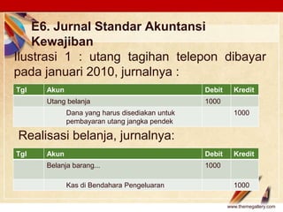 Click to edit Master text stylesLOGO
E6. Jurnal Standar Akuntansi
Kewajiban
Ilustrasi 1 : utang tagihan telepon dibayar
pada januari 2010, jurnalnya :
www.themegallery.com
Tgl Akun Debit Kredit
Utang belanja 1000
Dana yang harus disediakan untuk
pembayaran utang jangka pendek
1000
Tgl Akun Debit Kredit
Belanja barang... 1000
Kas di Bendahara Pengeluaran 1000
Realisasi belanja, jurnalnya:
 