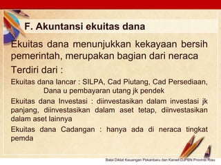Click to edit Master text stylesLOGO
F. Akuntansi ekuitas dana
Ekuitas dana menunjukkan kekayaan bersih
pemerintah, merupakan bagian dari neraca
Terdiri dari :
Ekuitas dana lancar : SILPA, Cad Piutang, Cad Persediaan,
Dana u pembayaran utang jk pendek
Ekuitas dana Investasi : diinvestasikan dalam investasi jk
panjang, diinvestasikan dalam aset tetap, diinvestasikan
dalam aset lainnya
Ekuitas dana Cadangan : hanya ada di neraca tingkat
pemda
Balai Diklat Keuangan Pekanbaru dan Kanwil DJPBN Provinsi Riau
 