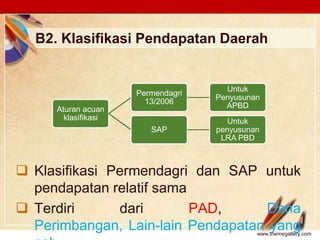 Click to edit Master text stylesLOGO
B2. Klasifikasi Pendapatan Daerah
www.themegallery.com
Aturan acuan
klasifikasi
Permendagri
13/2006
Untuk
Penyusunan
APBD
SAP
Untuk
penyusunan
LRA PBD
 Klasifikasi Permendagri dan SAP untuk
pendapatan relatif sama
 Terdiri dari PAD, Dana
Perimbangan, Lain-lain Pendapatan yang
 