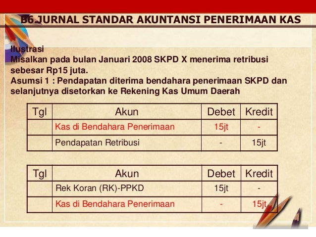 Akuntansi Skpd Rtm Ib