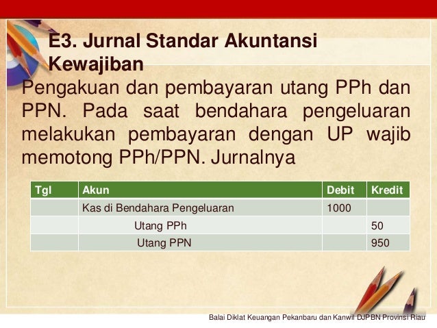 Akuntansi skpd rtm ib