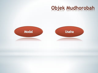 Objek Mudhorobah
 