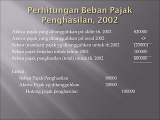 Akuntansi Untuk Pajak Penghasilan 2 | PPT | Free Download