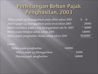 Akuntansi Untuk Pajak Penghasilan 2 | PPT | Free Download