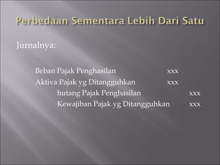Akuntansi Untuk Pajak Penghasilan 2 | PPT | Free Download