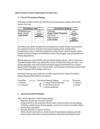 AKUNTANSI UNTUK PERUSAHAAN DAGANG

  1. Ciri-ciri Perusahaan Dagang

  Perbedaan mendasar antara perusahaan jasa dan perusahaan dagang adalah pada
  laporan laba rugi.

         Perusahaan Jasa                         Perusahaan Dagang
  Pendapatan jasa          xxxx         Penjualan                       xxxx
  Beban operasi           (xxxx)        Harga Pokok Penjualan          (xxxx)
  Laba bersih             xxxx          Laba kotor                      xxxx
                                        Beban operasi                  (xxxx)
                                        Laba bersih                     xxxx



  Perusahaan jasa dalam menghasilkan pendapatannya adalah dengan menyerahkan
  jasa kepada konsumen sementara perusahaan dagang untuk menghasilkan
  pendapatannya harus melakukan pembelian barang dahulu untuk kemudian dijual
  kepada konsumen dengan menambahkan margin (keuntungan yang diinginkan) atas
  barang dagangannya.

  Barang dagangan yang dimiliki oleh perusahaan dagang dicatat sebesar harga beli
  ditambah dengan beban yang dikeluarkan untuk memperoleh barang tersebut. Atas
  barang dagangan yang telah terjual perusahaan dagang membukukannya sebagai
  Harga Pokok Penjualan (Cost of Good Sold). Total penjualan dikurangi dengan Harga
  Pokok Penjualan (HPP) didapat laba kotor.

  Persediaan barang yang masih tersisa (tidak terjual) dicatat sebagai Persediaan
  Barang Dagang (Merchandiser Inventory).

  Pembelian                Persediaan Barang Dagang                     Penjualan
  (-) Diskon                      (-) Harga Pokok Penjualan             (-) Diskon
  (+) Transport                   (+) Pembelian bersih                   (-) Retur
                                  (-) Retur pembelian


  2. Akuntansi untuk Pembelian

  Ada 2 sistem akuntansi untuk barang dagang :
  1. Perpetual (Perpectual Inventory System)
     Setiap pembelian dan penjualan dicatat dalam akun persediaan barang dagang.
     Akibatnya jumlah mutasi barang dagang secara terus menerus tercantum dalam
     catatan/kartu persediaan.
  2. Periodik (Periodic Inventory System)
     Tidak ada pencatatan khusus untuk mutasi barang dagang sepanjang periode.
     Namun pada setiap akhir periode perusahaan melakukan perhitungan phisik
 