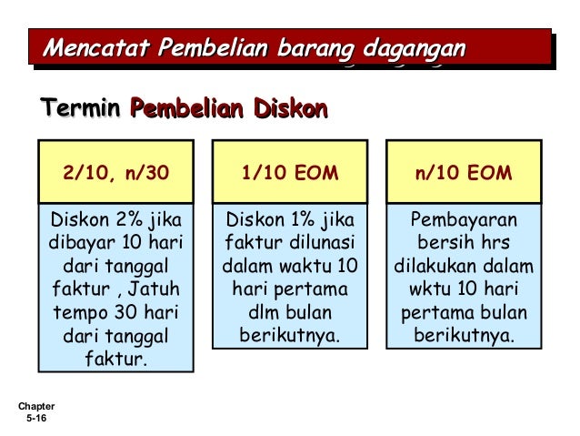 Akuntansi Untuk Perusahaan Dagang