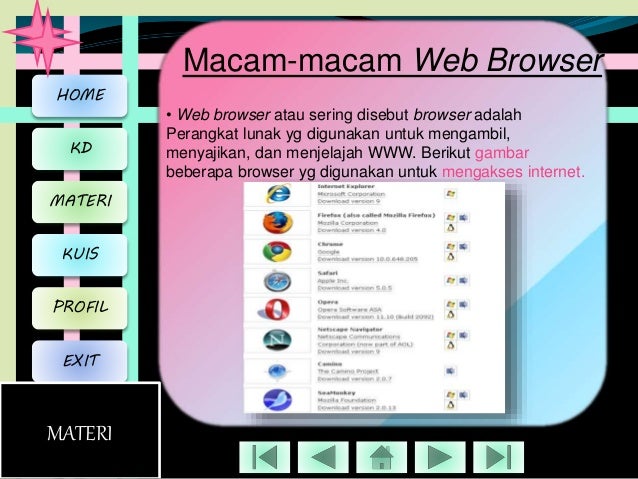 Program Aplikasi Penjelajah Internet Disebut Dengan / Software Yang