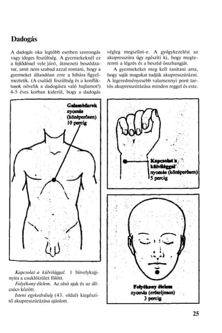 Dadogás
A dadogás oka legtöbb esetben szorongás
vagy ideges feszültség. A gyermekeknél ez
a fejlődéssel vele járó, átmeneti beszédza-
var, amit nem szabad azzal rontani, hogy a
gyermeket állandóan erre a hibára figyel-
meztetik. (A családi feszültség és a konflik-
tusok növelik a dadogásra való hajlamot!)
4-5 éves korban kiderül, hogy a dadogás
Kapcsolat a külvilággal. 1 hüvelykujj-
nyira a csuklóízület fölött.
Folyékony élelem. Az alsó ajak és az áll-
csúcs között.
Isteni egykedvűség (43. oldal) kiegészí-
tő akupresszúrázása ajánlott.
végleg megszűnt-e. A gyógykezelést az
akupresszúra úgy egészíti ki, hogy megte-
remti a légzés és a beszéd összhangját.
A gyermekeket meg kell tanítani arra,
hogy saját magukat tudják akupresszúrázni.
A legeredményesebb valamennyi pont tar-
tós akupresszúrázása minden reggel és este.
25
 