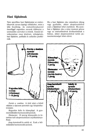 Hasi fájdalmak
Nem specifikus hasi fájdalmakat az emész-
tőszervek zavara éppúgy előidézhet, mint a
lelki feszültség. Az emésztőrendszerrel
összefüggő organikus zavarok többnyire a
szomszédos szerveket is érintik. Ennek kö-
vetkezménye rossz közérzet, teltségérzés,
hasi fájdalom, puffadás és székelési problé-
mák.
Forrás a combon. A térd alatt a külső
oldalon a sípcsont peremén egy kitapintha-
tó dudor.
Kegyetlen hála és könnyfogó. A gyo-
morműködést harmonizáló pontok.
Illatmester. 10 percig könnyedén és ki-
tartóan kell akupresszúrázni (nyálkahártya-
Pont).
Jang-kereskedő és sekély tó. Ezek a bél-
müködést harmonizáló pontok.
Ha a hasi fájdalom oka valamilyen tályog
vagy gyulladás, akkor akupresszúrával
csak a fájdalmat lehet enyhíteni. Ha azon-
ban a fájdalom oka a sima izomzat görcse
vagy az emésztőnedvek kiválasztásának a
hiánya, akkor akupresszúrával tartós pa-
naszmentességet lehet elérni.
41
 