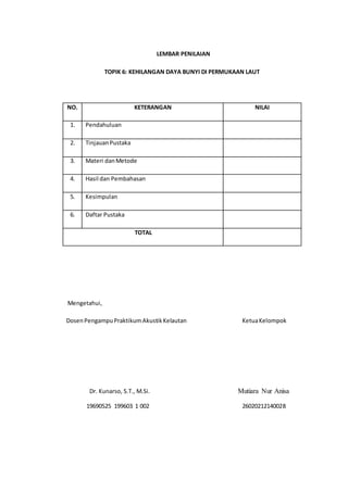 LEMBAR PENILAIAN
TOPIK 6: KEHILANGAN DAYA BUNYI DI PERMUKAAN LAUT
NO. KETERANGAN NILAI
1. Pendahuluan
2. TinjauanPustaka
3. Materi danMetode
4. Hasil dan Pembahasan
5. Kesimpulan
6. Daftar Pustaka
TOTAL
Mengetahui,
DosenPengampuPraktikumAkustikKelautan KetuaKelompok
Dr. Kunarso, S.T., M.Si. Mutiara Nur Anisa
19690525 199603 1 002 26020212140028
 
