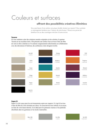 10
Couleurs et surfaces
offrant des possibilités créatives illimitées
Vous avez besoin d’une solution acoustique durable résistant aux impacts ? Vous souhaitez
un aménagement tendance pour l’intérieur de votre bureau ? Akusto vous permet de
bénéficier de ces deux avantages et de bien d’autres encore.
Super G
Super G a été conçu pour les environnements sujets aux impacts. Il s’agit d’un tissu
à base de fibre de verre résistant aux chocs. En associant du tissu robuste et un noyau
en laine de verre haute densité, il est idéal pour les panneaux muraux et les plafonds
absorbants dans les gymnases et les écoles maternelles.
Ginger
S 2005-Y30R
Pepper
S 6502-Y
Garlic
S 2502-Y
Oyster
S 4005-Y20R
Liquorice
S 9000-N
Sea Salt
S 0500-N
Nutmeg
S 7010-Y30R
Mustard
S 2050-Y
Blueberry
S 7020-R80B
Wasabi
S 4020-G70Y
Menthol
S 4040-B30G
Chilli
S 2070-R
Mulberry
S 7020-R50B
Tangerine
S 2060-Y50R
Rhubarb
S 5030-R20B
Lavender
S 2030-R70B
Blanc 085
S 1002-Y
Gris 984
S 3502-G
Vert 583
S 4040-G40Y
Texona
Si vous souhaitez créer des solutions murales originales et très colorées, la gamme
Texona est un excellent choix. Elle présente une surface lisse en tissu à base de fibre
de verre et elle se décline en 16 couleurs soigneusement sélectionnées en collaboration
avec des décorateurs d’intérieur, des architectes et des designers textile.
 