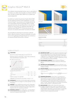 Ecophon Akusto™ Wall A
Pour utilisation comme absorbant vertical, avec ou sans plafond
acoustique, pour obtenir des propriétés acoustiques excellentes
dans une pièce. Ecophon Akusto Wall A est un système avec
ossature apparente.
Le système est constitué de panneaux Ecophon Akusto Wall
A et de système d’ossature Connect apparente, d’un poids
d’environ 4 kg/m². Les panneaux sont constitués de laine de
verre haute densité utilisant la technologie 3RD. La surface
apparente est un tissu de verre (Texona) ou un tissu de verre
résistant aux chocs (Super G), également disponible avec
revêtement peint (Akutex™ FT). Le dos des panneaux est
recouvert d’un voile de verre naturel. Les bords sont naturels.
Pour de meilleures performance et une bonne qualité de
finition, utiliser les ossatures Connect et accessoires. Les profils
sont en acier galvanisés peints (Coulisse de rive Connect) ou
en aluminium (Profils Connect WP ou Thinline)
Acoustique
Absorption acoustique: Résultats selon la norme EN ISO 354.
Classification selon la norme EN ISO 11654, et valeurs estimatives de
NRC et de SAA selon la norme ASTM C 423.
αp Coefficient d’absorption pratique
400020001000500250125
0.2
0.4
0.6
0.8
1.0
0.0
Fréquence Hz
--- Ecophon Akusto™ Wall A/Texona 40 mm hht
- - - Ecophon Akusto™ Wall A/Super G 40 mm hht
— Ecophon Akusto™ Wall A/Akutex FT 40 mm hht
hht = hauteur de construction hors tout
Produit Akutex
FT
Super G Texona
hht. mm 40 40 40
classe d´absorption A A A
αw 0,95 0,90 0,95
Isolation acoustique: Non applicable.
Intelligibilité: AC=230 selon la norme ASTM E 1376 et E 1110
Accessibilité Les panneaux ne sont pas démontables, sauf exception
sur certains schémas de montage. Voir “quantités spécifiques” pour plus
d’informations.
entretien Ecophon Wall Panel peut être épousseté ou dépoussiéré
à l’aspirateur quotidiennement, nettoyé au chiffon humide une fois par
semaine (surface Super G et Akutex FT); épousseté ou dépoussiéré à
l’aspirateur une fois par semaine (surface Texona).
rendement lumineux Akusto Wall en blanc a une haute réflexion
lumineuse. Réflexion lumineuse et échantillon de couleur NCS le plus
proche: Voir la palette de couleurs Ecophon
influence du climAt Les panneaux supportent en permanence jusqu’à
95% d’humidité relative à 30°C ( surface Super G et Akutex FT) et 75%
d’humidité relative à 30°C (surface Texona) sans flèche, ni déformation,
ni dégradation (EN 13964). Résistance thermique, Rp=1,0 m²°C/W. Si
un absorbant mural est installé pour une isolation supplémentaire contre le
mur, un pare-vapeur pourrait être envisageable.
environnement intérieur Label pour l’Ambiance Climatique
Intérieure, recommandé par l’Association Suédoise pour l’Asthme et les
Allergies
influence sur l’environnement Laine de verre fabriquée à partir
de la technologie 3RD. Ecolabel du Cygne (The Nordic Swan eco-label).
Totalement recyclable.
sécurité incendie La laine de verre des panneaux est testée et classée
comme non combustible selon la norme EN ISO 1182.
Classification réaction au feu
Pays Norme Classification
Europe EN 13501-1 A2-s1,d0
ProPriétés mécAniques La finition Texona a une résistance aux
impacts modérée. Le tissu de verre Super G est réalisé en fibre de verre
haute résistance aux impacts. Le schéma de montage M194 est testé
selon la norme EN 13964 annexe D et la norme DIN 18032 partie
3 et satisfait les exigences correspondant à la classe de résistance aux
impacts 1A. Note : derrière des cages de but de Hockey, il est nécessaire
d’ajouter un filet de protection ou des protections en bois.
mise en oeuvre Installation selon schémas de montage, guides
d’installation et logiciels de dessin assisté. Pour la hauteur minimum de
l’ensemble du système voir quantitatif. Les systèmes ne doivent pas être
placés derrière les cages de buts ou les zones similaires, au risque d’être
touchés par les tirs puissants de balles. Dans de tels cas, un filet de
protection à l’avant du système est recommandé.
kg
Système Akusto Wall A avec coulisse de rive
Connect et profil porteur T24
Système Akusto Wall A avec coulisse de rive
Connect et profil à joint creux
Système Akusto™ Wall avec profils Thinline
Akusto Wall A
PROPRIéTéS TECHNIquES
Taille, mm
2700
x
1200
Profil Thinline •
T24 •
Epaisseur 40
Schéma de montage M194, M304
GAmme de système
16
 