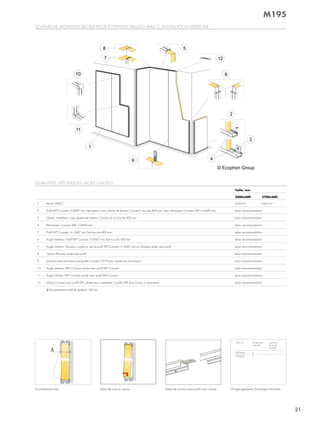 Schéma de montage (m195) pour ecophon akuSto Wall c, inStallation verticale
encombrement total détail de mise en œuvre détail de jonction entre profils avec éclisse
QuantitéS SpécifiQueS (horS chuteS)
Taille, mm
2400x600 2700x600
1 akusto Wall c 0,69/m² 0,62/m²
2 profil Wp connect, l=2687 mm, fixé (option avec platine de fixation connect), tous les 400 mm, avec réhausseur connect Wp, l=2400 mm selon recommandation
3 option: installation avec platine de fixation connect et vis tous les 400 mm selon recommandation
4 réhausseur connect Wp, l=2400 mm selon recommandation
5 profil Wp connect, l= 2687 mm, fixé tous les 400 mm. selon recommandation
6 angle extérieur: profil Wp connect, l=2687 mm, fixé tous les 400 mm selon recommandation
7 angle intérieur: panneau coupé sur site et profil Wp connect, l=2687 mm ou panneau entier sans profil selon recommandation
8 option panneau entier sans profil selon recommandation
9 Jonction entre panneaux (languette connect 0219 pour ajuster les panneaux) selon recommandation
10 angle extérieur Wp connect monté avec profil Wp connect selon recommandation
11 angle intérieur Wp connect monté avec profil Wp connect selon recommandation
12 eclisse connect pour profil Wp, utilisée pour assembler 2 profils Wp bout à bout si nécessaire. selon recommandation
Δ encombrement total du système : 44 mm
taille, mm charge maxi-
male utile
capacité
de charge
minimale
2400x600 0 -
2700x600 0 -
charge appliquée/Surcharge admissible
M195
21
 