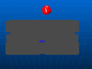 AĞ RI


V İS S E R A L   P A R İE T A L
 