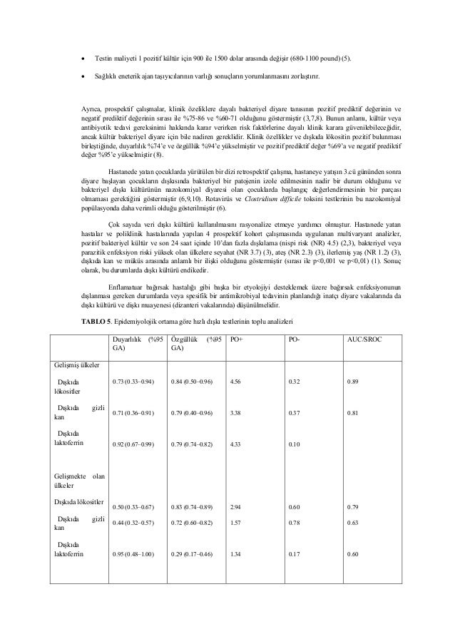 Tracheitis: tedavi, semptomlar 50