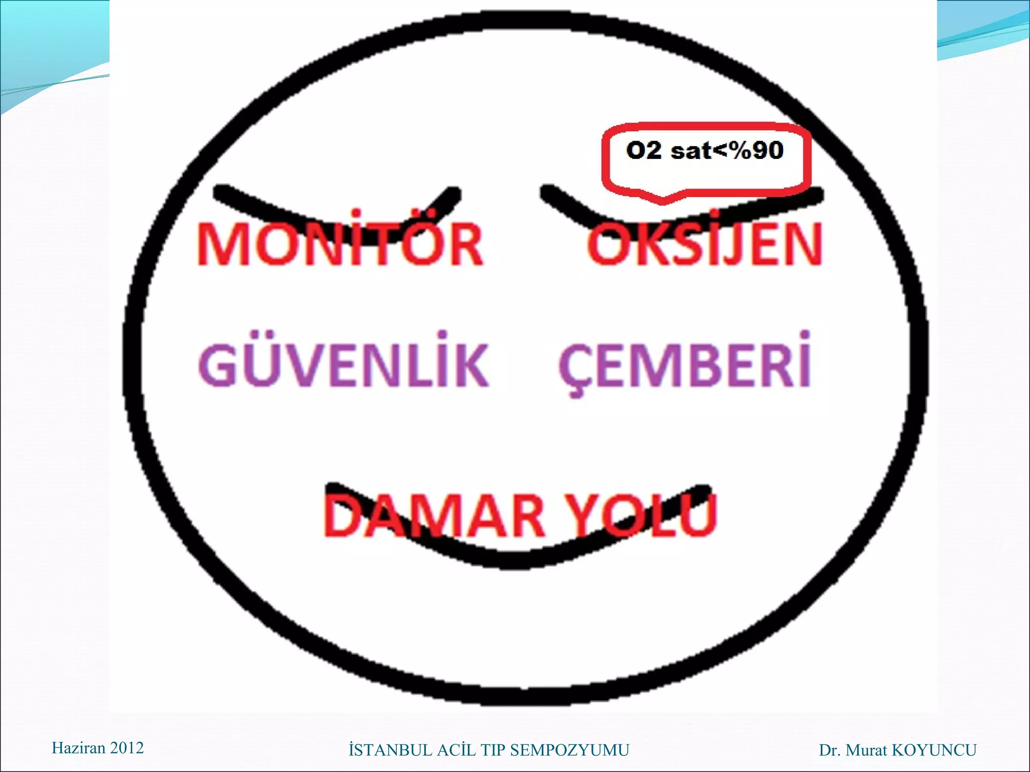 Haziran 2012   İSTANBUL ACİL TIP SEMPOZYUMU   Dr. Murat KOYUNCU
 