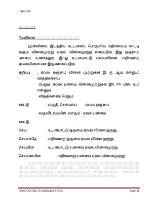 [Type text]




              7




                                                                              .                                 ,
                                      .                                                   ,
                                                              .

                      :                                                   ,   ,


                              .                                                   ,               ,       .


                                                          .

                          :                   ,                       -

                      :           ,               ,               –




                          -                                                               .

                          -                                                       .

                          -                                                                   .

                                          -                                                           .

                                                      ,
                  .
                  .
                                                                                      .



PENGHANTAR TATABAHASA TAMIL                                                                               Page 31
 