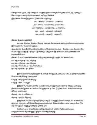 [Type text]




PENGHANTAR TATABAHASA TAMIL   Page 36
 