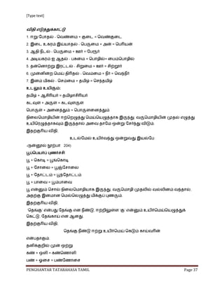 [Type text]




                  -

                              -

              -

                      -

                          -

                                  -

                  -




--




PENGHANTAR TATABAHASA TAMIL           Page 37
 