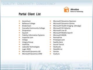 Ascentium Bellevue College BrokerScan Cascadia Community College Dropsation Equiom Fidelity Information Systems Iceportal.com IntAppIntegra GroupIntelliTax Lakeside Technologies Logic 2020 Microsoft Dynamics AX Microsoft Dynamics CRM Microsoft Dynamics Navision Microsoft Dynamics Online Microsoft Health Imaging  (Amalga)Microsoft ISV Velocity Microsoft Live ID Microsoft Mobile Search Microsoft MSDN Nomadrive Prolooper.com Seattle AeroSound Transit StarbucksStateMirror Vorsite VueturaPartial Client List